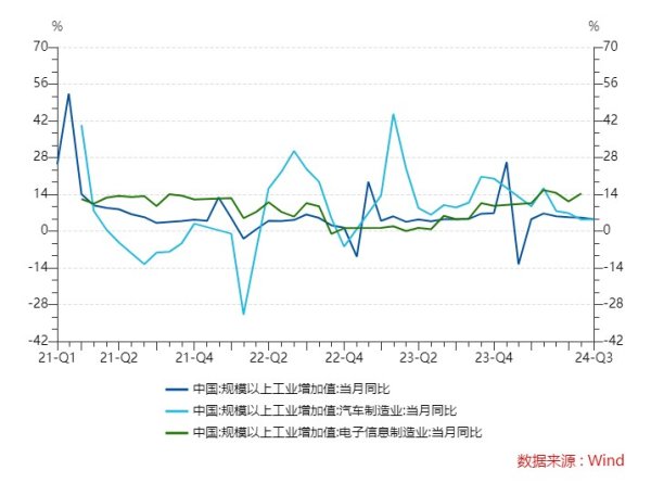 股票操盤法 歷次宏觀經(jīng)濟(jì)向好，A股核心資產(chǎn)相關(guān)指數(shù)關(guān)注哪些？