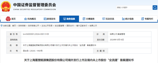 網上股票配資怎么樣 氫能公司「重塑能源」，赴香港上市獲備案通知書