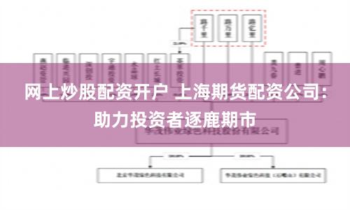 網(wǎng)上炒股配資開戶 上海期貨配資公司：助力投資者逐鹿期市