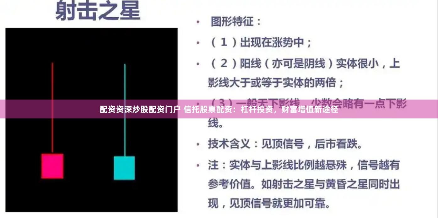配資資深炒股配資門戶 信托股票配資：杠桿投資，財富增值新途徑