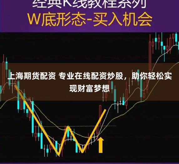 上海期貨配資 專業(yè)在線配資炒股，助你輕松實(shí)現(xiàn)財(cái)富夢(mèng)想